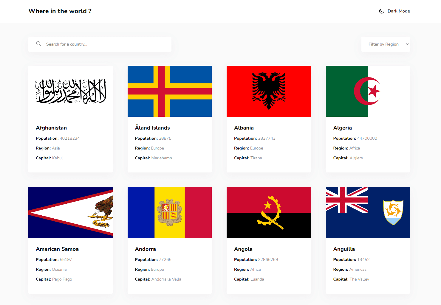 List Countries By Yusuf Neeson